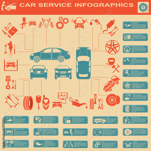 Car service, repair Infographics