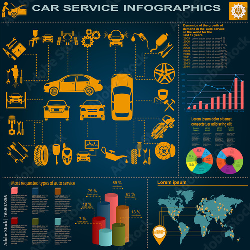 Car service, repair Infographics