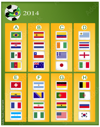 A Chart of Soccer Tournament 2014
