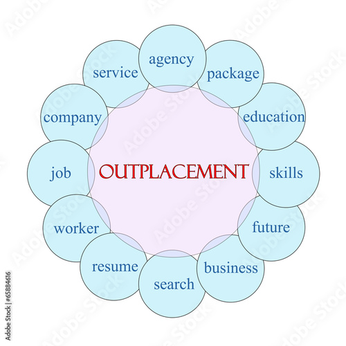 Outplacement Circular Word Concept