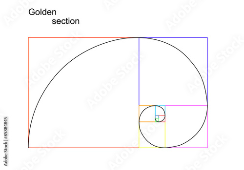 Illustration of golden section (ratio, proportion)