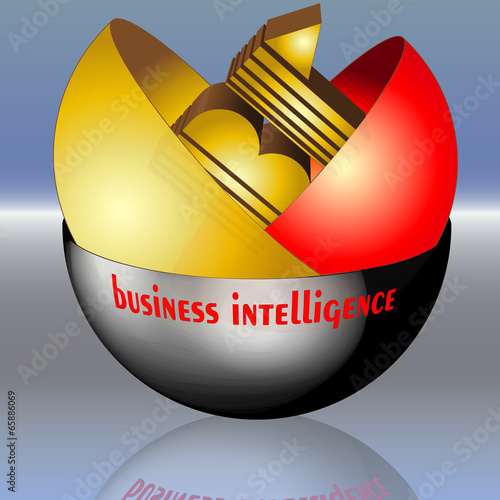 business intelligence