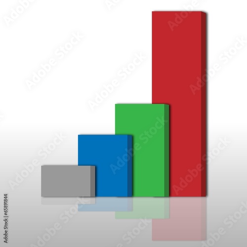 Diagramm