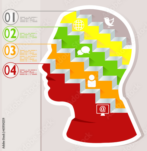 Infografico Idea pensiero mente filosofia testa lampadina photo