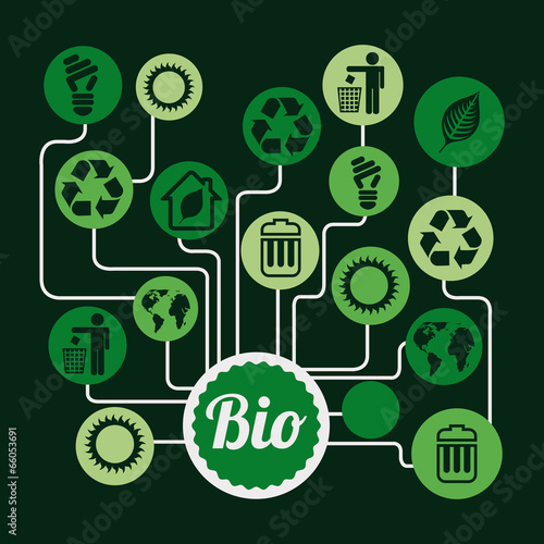Ecology design