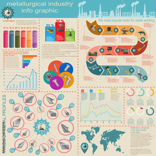 Set of elements and tools of metallurgical industry for creating