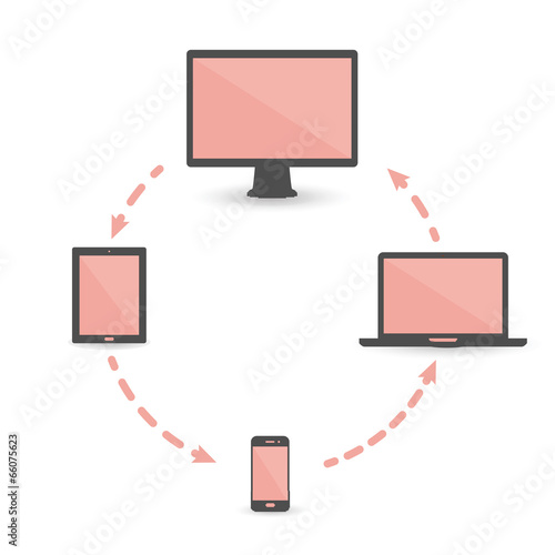laptop, smartphone tablette tactile et ordinateur