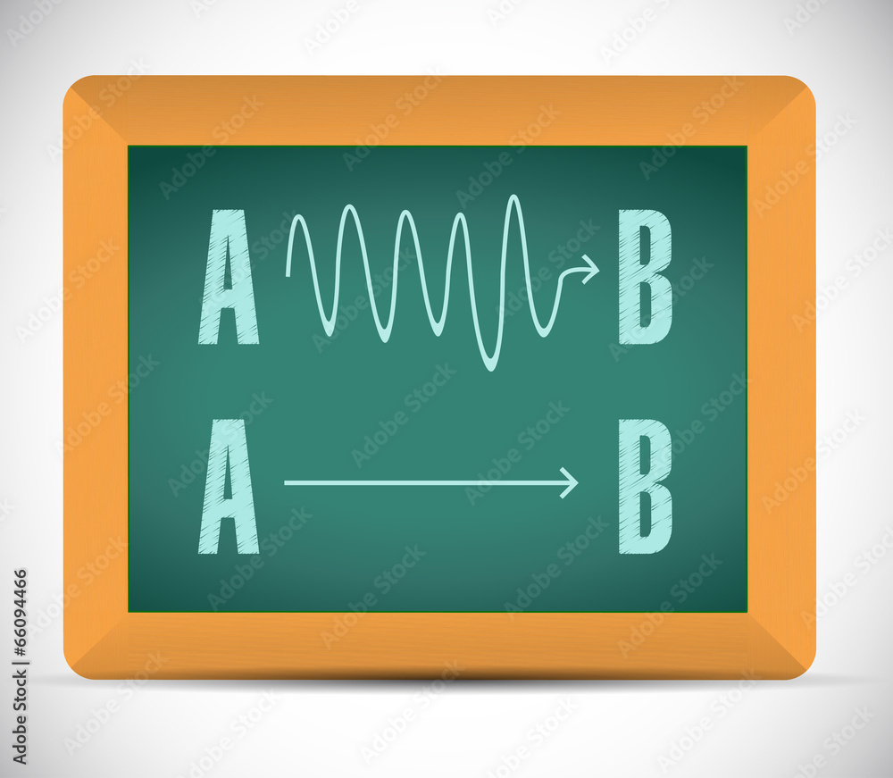 a and b arriving options concept illustration a and b arriving options concept illustration