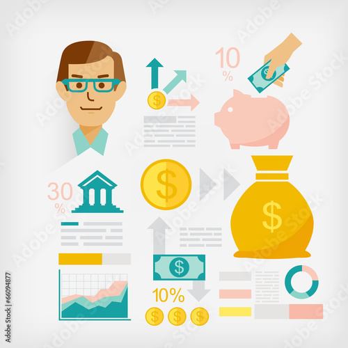 money saving guides