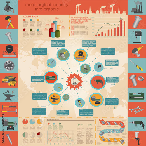 Set of elements and tools of metallurgical industry for creating