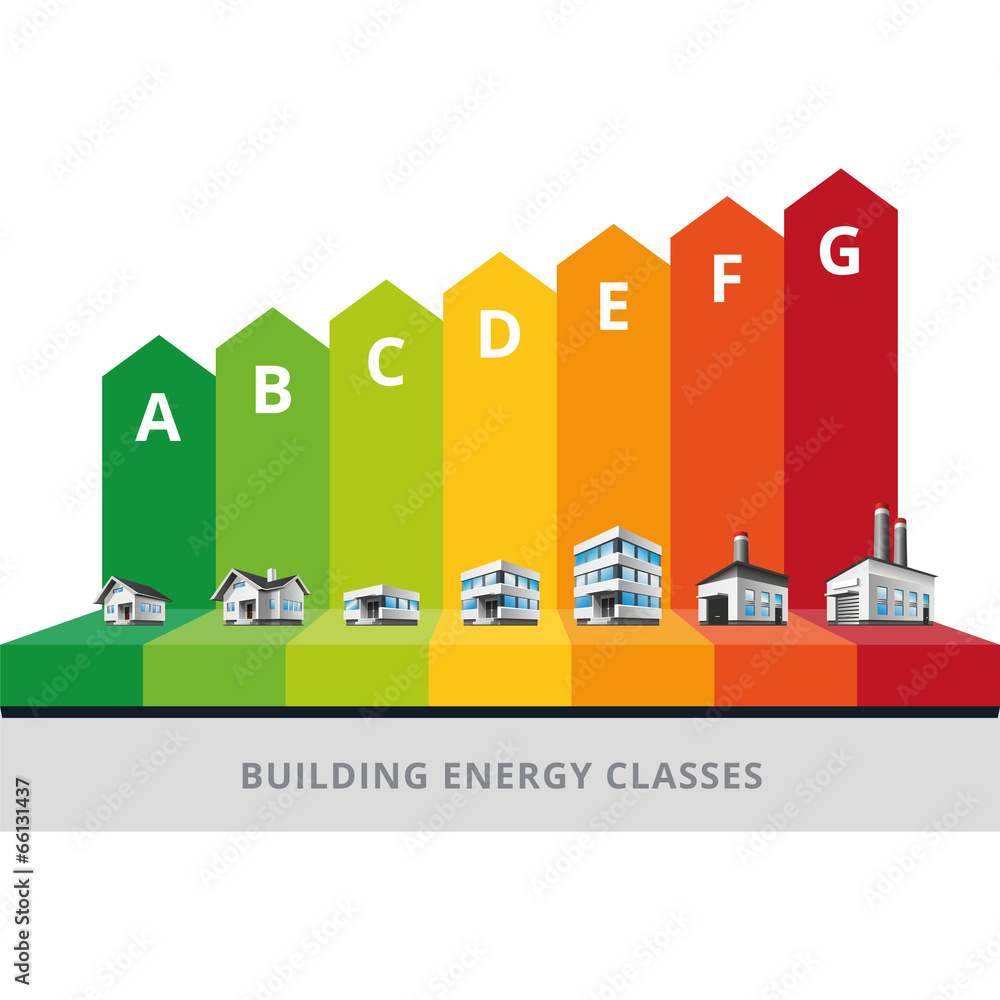 Building Energy Efficiency Classes Label Stock ベクター Adobe Stock