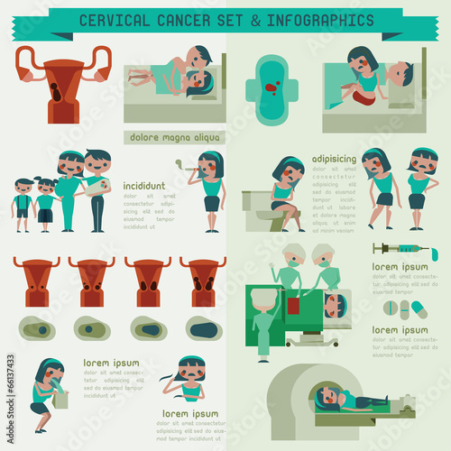 Cervical cancer set and info graphic