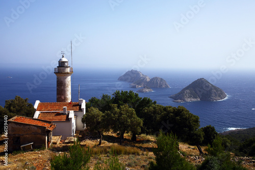 Gelidonya lighthouse on Lycian Way