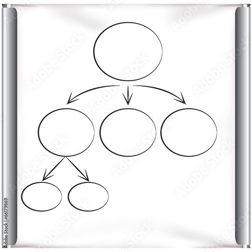 circle mind mapping in projector screen