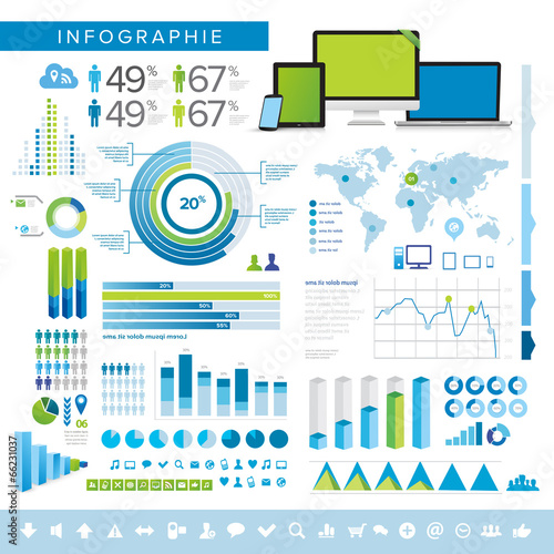 Statistique