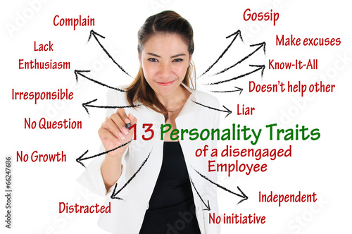 Personality Traits of Disengaged Employee