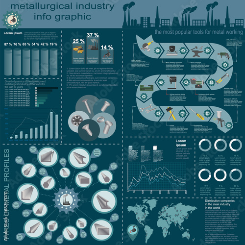 Set of elements and tools of metallurgical industry for creating