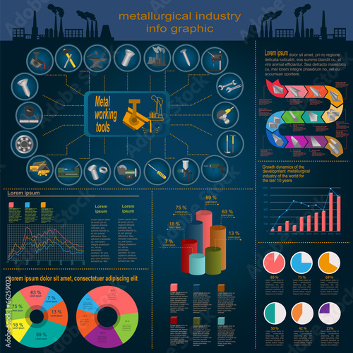 Set of elements and tools of metallurgical industry for creating