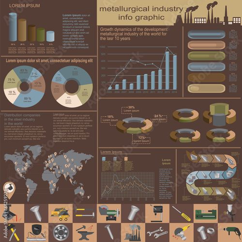 Set of elements and tools of metallurgical industry for creating