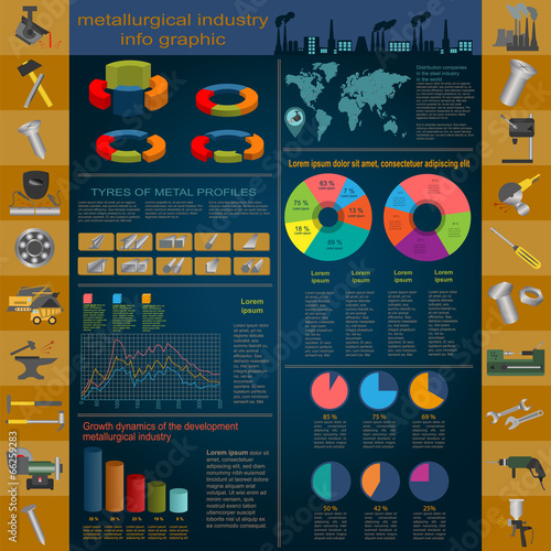 Set of elements and tools of metallurgical industry for creating