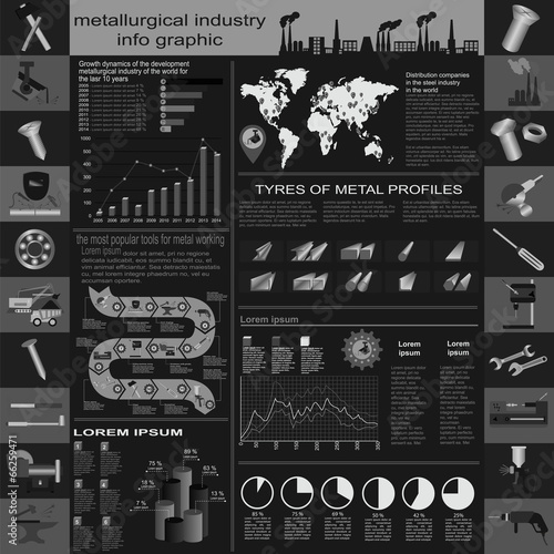 Set of elements and tools of metallurgical industry for creating