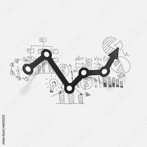 Drawing business formulas: chart