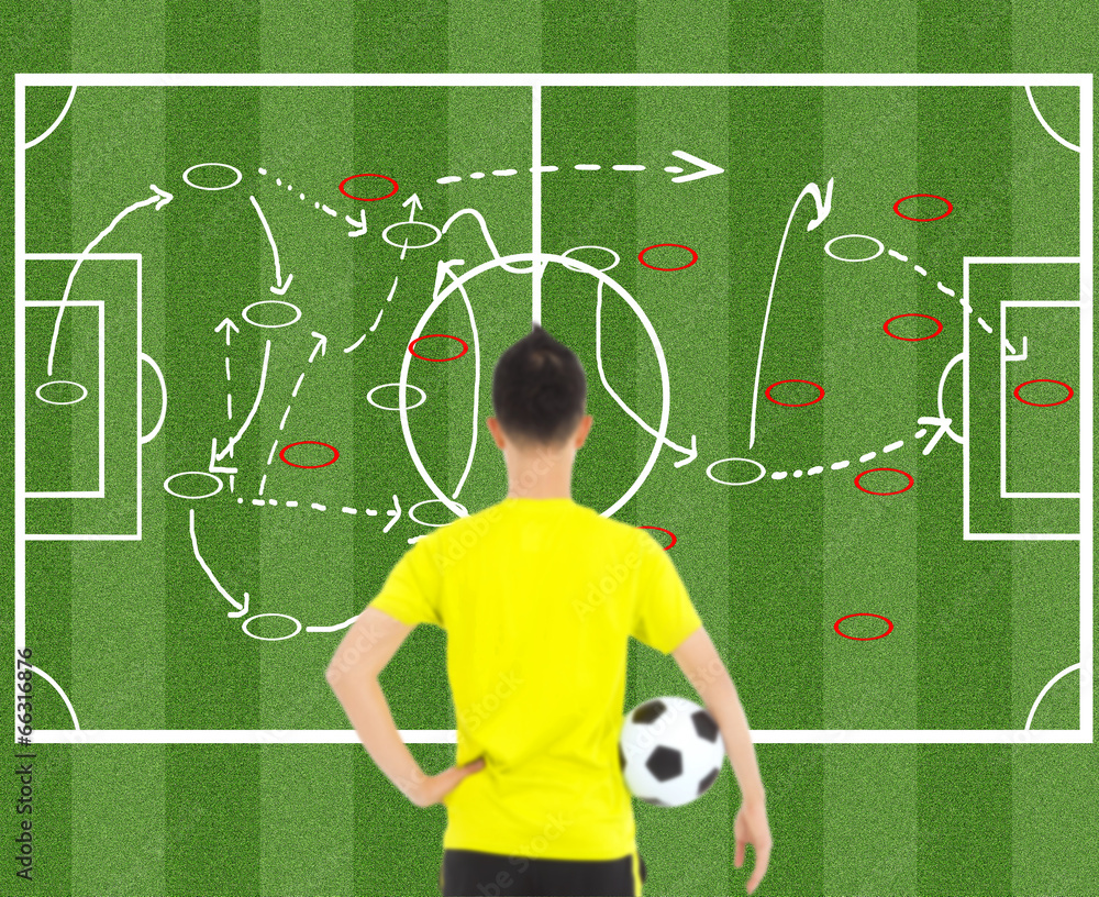 Fototapeta premium soccer player holding a ball and thinking attack tactics
