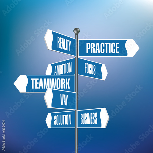 Signpost with motivational words