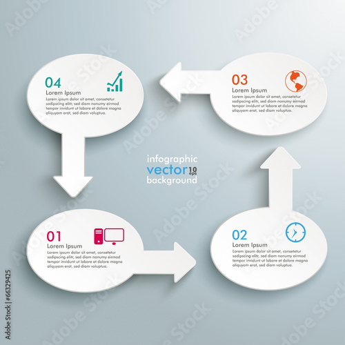 Ovals Arrows Cycle 4 Options