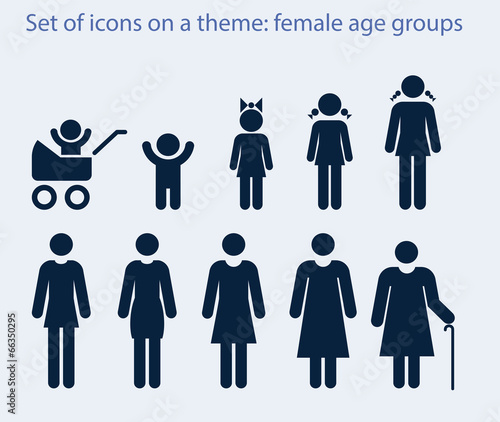 Age groups-01