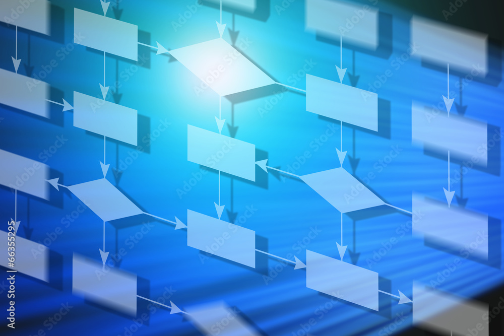 Flow chart or business processes reengineering Flow chart or business processes reengineering