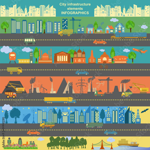 Set of modern city elements for creating your own maps of the ci