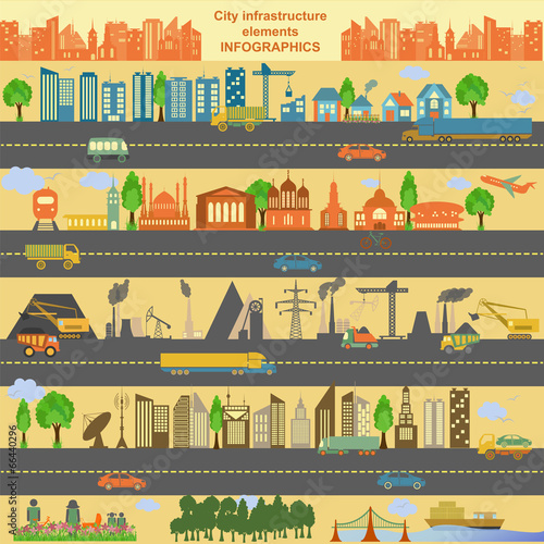 Set of modern city elements for creating your own maps of the ci