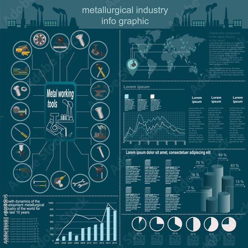 Set of elements and tools of metallurgical industry for creating