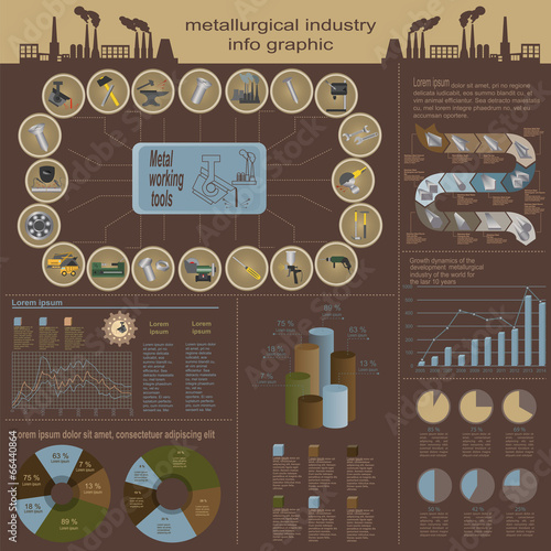 Set of elements and tools of metallurgical industry for creating