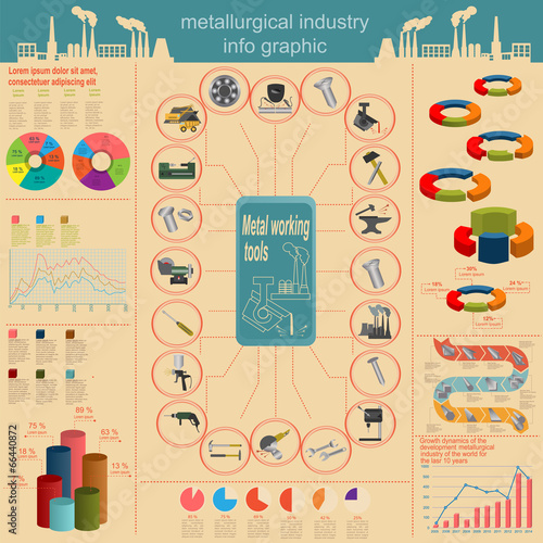 Set of elements and tools of metallurgical industry for creating