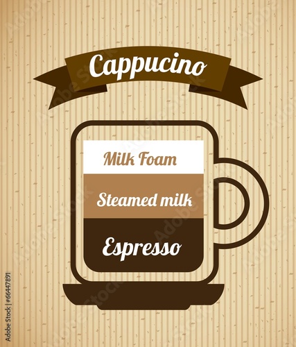 Coffee design