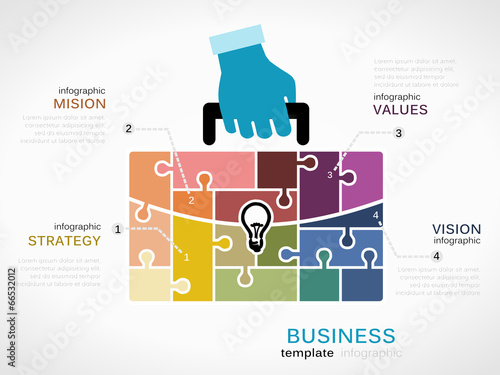 Business infographics