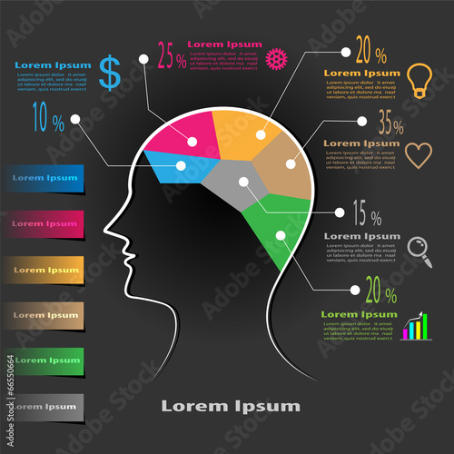 Human brain thinking of ideas,creativity