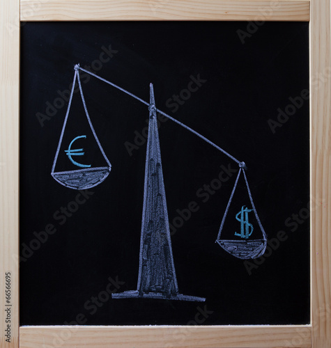 Currensy symbols drawn on scales on blackboard photo