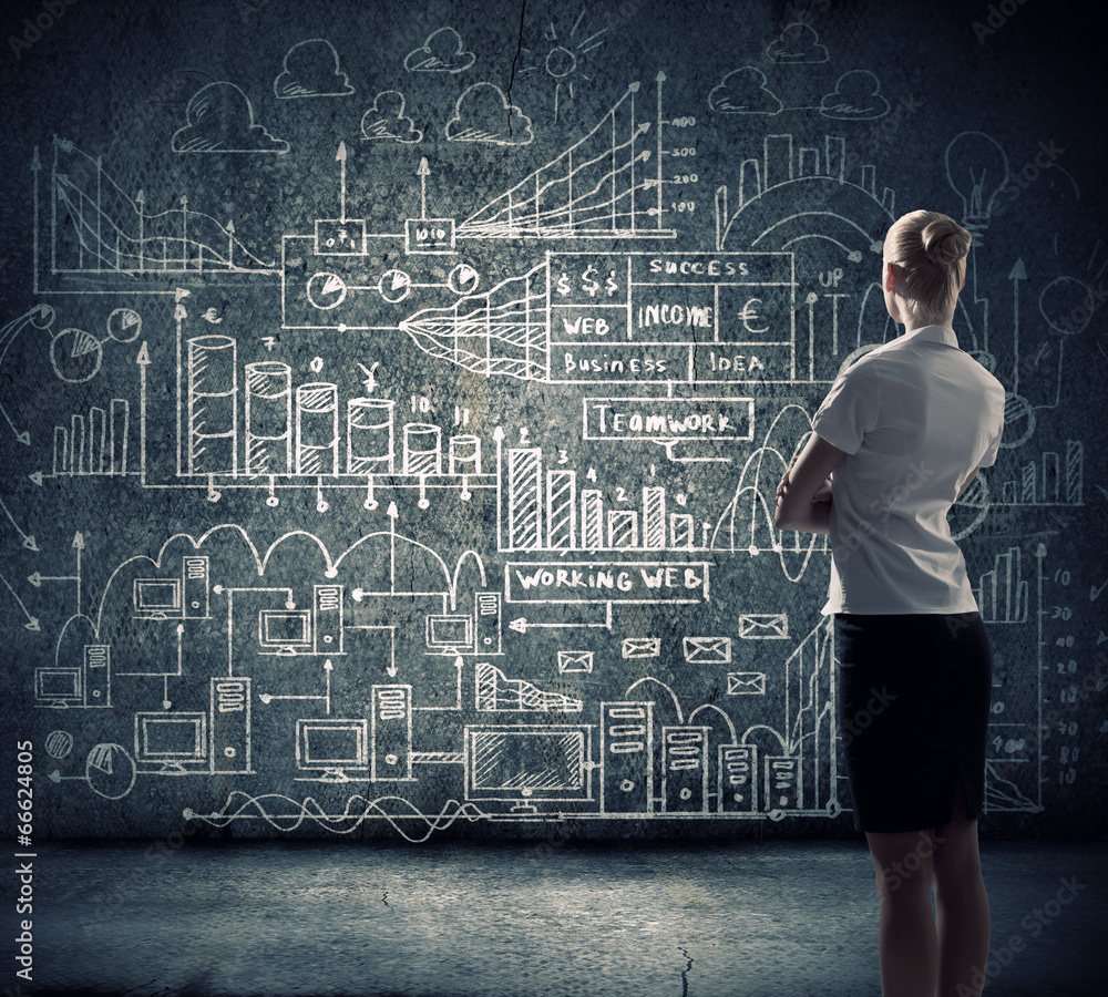 Business strategy Business strategy