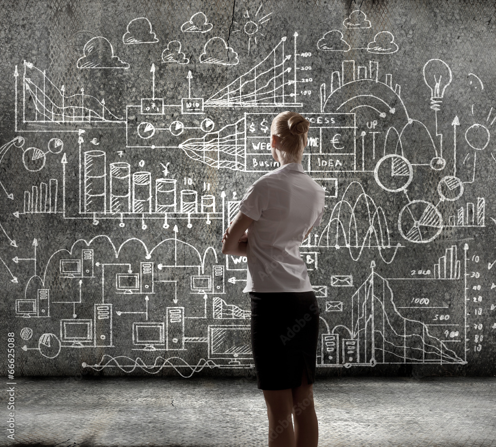 Business strategy Business strategy