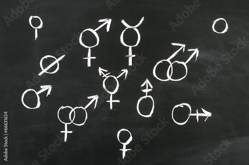 The different gender's sign's