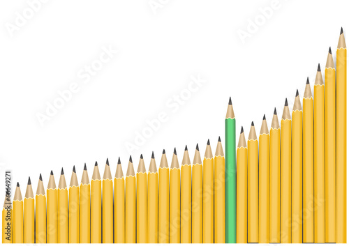 Vector format of yellow pencils set with different one