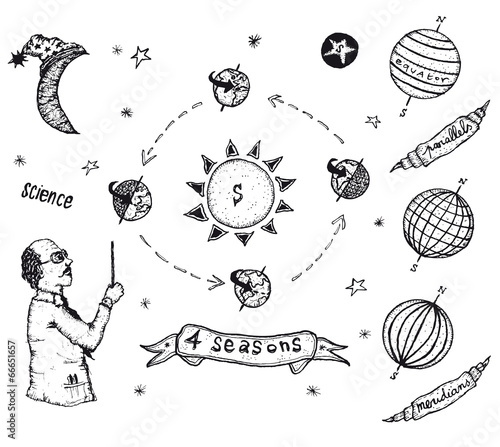 Earth Science And Solar System Set