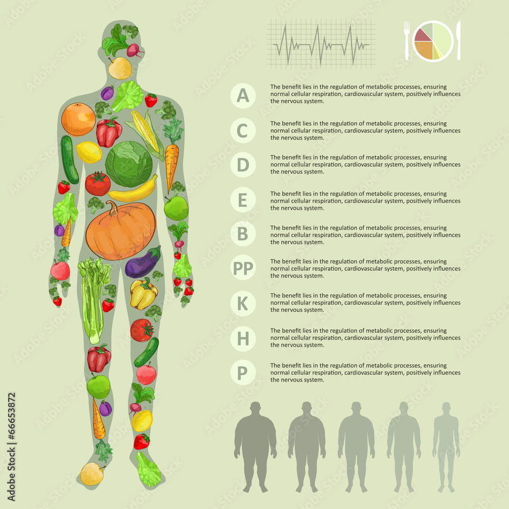 Healthy Body Food Vegetables Fruits Infographic Vector Stock Vector 