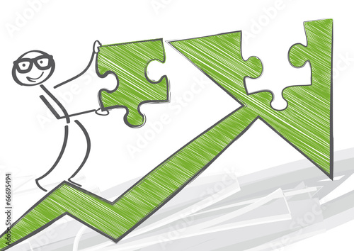 growth strategy