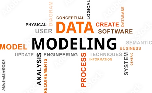word cloud - data modeling