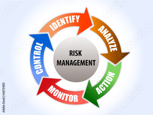 risk management diagram with 5 step solution - vector eps10