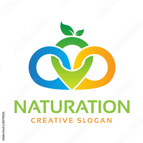 Naturation